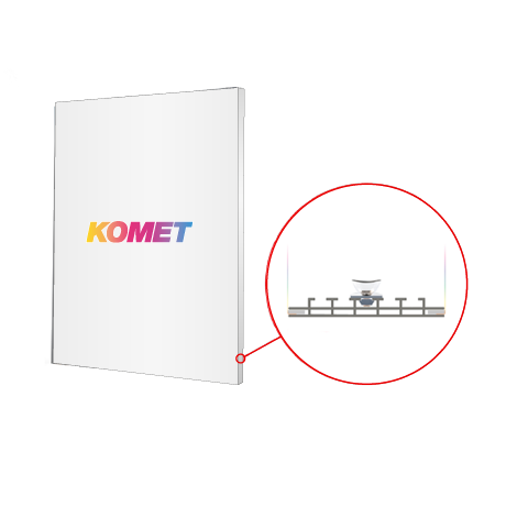 MULTIFRAME Systeme